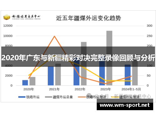 2020年广东与新疆精彩对决完整录像回顾与分析